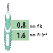 CLIADENT SCOVOLINO 5 PEZZI 1,6 MM - farmachicca